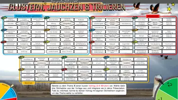 Vorschau - Arbeitsblätter - Vorbereitung/Wiederholung DSD II 2028 T1/T2 - 18 Cluster in Anlehnung an Schwerpunktthemen - Seite 1