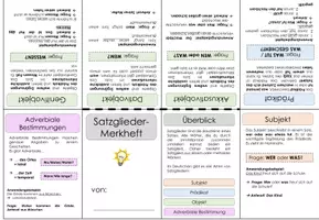 Vorschau - Arbeitsblätter - Buddy-Book Satzglieder ab Klasse 5 - Seite 3