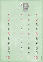 Vorschau - Poster - Einmaleins Poster (Tier Analogien) - Seite 1