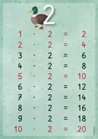 Vorschau - Poster - Einmaleins Poster (Tier Analogien) - Seite 2
