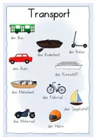 Vorschau - Poster - Wortspeicher Transport - Wortschatz aufbauen - Seite 3
