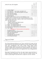 Vorschau - Stundenentwürfe - Sexualerziehung (Sexualkunde) in der Grundschule - Klasse 4 - Seite 3