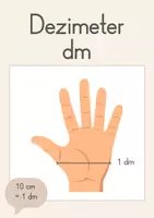 Vorschau - Poster - Mathe Aushänge: Längenmaße (mm, cm, m, km) – 2 Varianten - Seite 3