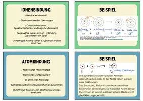 Vorschau - Arbeitsblätter - Lern- und Übungskarten Ionenbindung und Atombindung - Seite 1