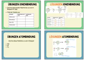 Vorschau - Arbeitsblätter - Lern- und Übungskarten Ionenbindung und Atombindung - Seite 2