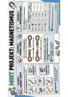 Vorschau - Stundenentwürfe - Magnetismus Poster 7Kl - Deckblatt