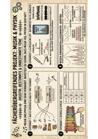 Vorschau - Stundenentwürfe - Akustik POSTER MUSIK- Physik ( Übergreifend) - Deckblatt