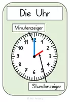 Vorschau - Merkblätter - Uhr Merkplakate - verschiedene Versionen - Seite 1