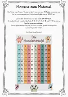 Vorschau - Mal- und Bastelvorlagen - Hundertertafel Bastelposter fürs Klassenzimmer 50x75 cm - Seite 2