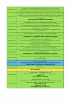 Vorschau - Lehrpläne/Lehrermaterial - Stoffverteilungsplan Deutsch Jgst. 9 Realschule V2 (Baden-Württemberg) - Seite 2