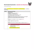 Vorschau - Stundenentwürfe - Materialpaket "Zeitalter der Maschinen" (Industrialisierung) - Geschichte - VOLLSTÄNDIG - Seite 1
