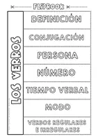 Vista previa - Hojas de trabajo - Flipbooks tiempos verbales - página 3