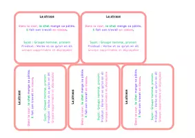 Aperçu - Inclusion - Mémo des notions en français et maths - CM2 - Page 2