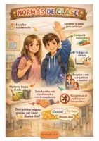 Vista previa - Refuerzo / NEE / Materiales de apoyo - NORMAS DE CLASE - ESQUEMAS VISUALES - página 1