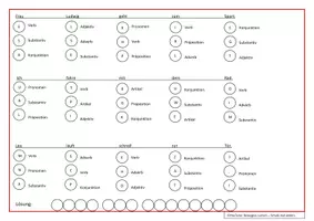 Vorschau - Spiele - Wortarten Spiel - Deckblatt