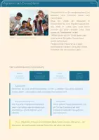 Vorschau - Arbeitsblätter - Migration - Flucht - Integration - leicht verständliches Material - Seite 3