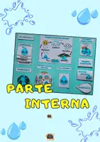 anteprima - Materiale di supporto/inclusione - 💦LAPBOOK SULL’ACQUA💦 - Pagina 1