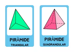 Vista previa - Decoración del aula - figures i cossos geomètrics per primària - Portada