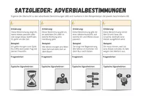 Vorschau - Arbeitsblätter - Adverbialbestimmungen - Satzglieder: Überblick - Seite 1