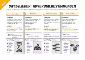 Vorschau - Arbeitsblätter - Adverbialbestimmungen - Satzglieder: Überblick - Seite 2