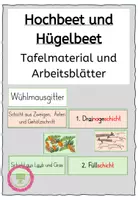 Vorschau - Arbeitsblätter - Hochbeet Schichten Beete Tafelmaterial und Arbeitsblätter - Deckblatt