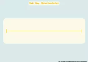 Vorschau - Stundenentwürfe - Lebenslinie Unterrichtsmaterial – Biografiearbeit & Selbstreflexion - Seite 1