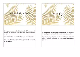 Aperçu - Fiches - Flashcards – Les règles d’orthographe - Page 3