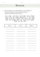 Vorschau - Arbeitsblätter - Wortarten Materialpaket - Deckblatt