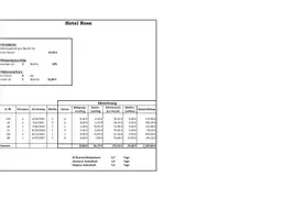 Vorschau - Arbeitsblätter - Excel Übung oder Klassenarbeit Hotel - Seite 1