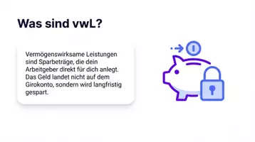 Vorschau - Präsentationen/Tafelbilder - Was sind vermögenswirksame Leistungen VWL - Seite 2