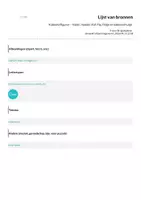 Voorbeeld - Kabouterfiguren – Vader, moeder, Raf, Pip, Flosje en kabouterhuisje - Pagina 1