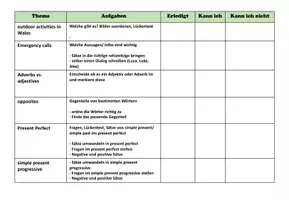 Vorschau - Test - Klassenarbeit: Adventures in Wales (Blue Line 3 / Unit 2) - Seite 1