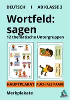 Vorschau - Poster - Wortfeld „sagen“ Klasse 3/4 🗨️ Merkplakate - Deckblatt