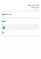 anteprima - Materiale di supporto/inclusione - Tabelline da colorare - Pagina 3