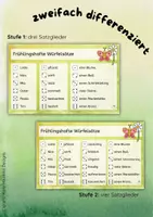 Vorschau - Stundenentwürfe - Würfelsätze - im Frühling - Sätze schreiben mit Freude - zweifach differenziert mit Schreibblättern - Seite 1
