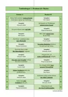 Vorschau - Arbeitsblätter - Tandembögen: Satzglieder bestimmen - Seite 1