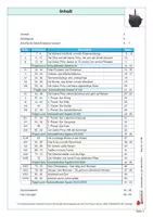Vorschau - Arbeitsblätter - Der Kleine Prinz – Literaturseiten | Begleitmaterial, Textverständnis, Grammatik, Rechtschreibung, Ethik, Freundschaft | Deutsch Grundschule Sekundarstufe I Klasse 3-10 Lösungen - Seite 2