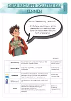 Vorschau - Stundenentwürfe - Materialpaket Lio und Aya - finanzielle Bildung - Seite 3