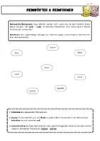 Vorschau - Arbeitsblätter - Materialpaket - Reimformen Kl. 5/6 - Merkplakate & Arbeitsblätter - Paarreim, Kreuzreim & umarmender Reim - Seite 2