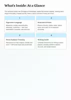 Vorschau - Unterrichtsreihen - Poetry Analysis Bundle – Close Reading, Annotation & Worksheets (Grades 7–10) - Seite 3