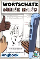 Vorschau - Arbeitsblätter - Meine Hand mit Codes Anybook Pro - Deckblatt
