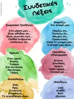 Προεπισκόπηση - Υποστηρικτικό υλικό / Ειδική αγωγή - Συνδετικές Λέξεις & φράσεις_Έκθεση - Σελίδα 2