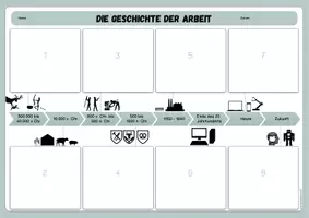 Vorschau - Arbeitsblätter - Geschichte der Arbeit – Zeitstrahl, Infotexte, Poster
- Differenziertes Unterrichtsmaterial - Seite 2