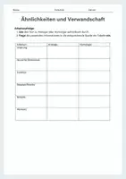 Vorschau - Arbeitsblätter - Ähnlichkeiten und Verwandtschaft – Homologie und Analogie (Arbeitsblatt mit Tabelle & Partneraufgaben) - Seite 3