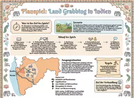 Vorschau - Stundenentwürfe - Planspiel Land grabbing in Indien - Deckblatt