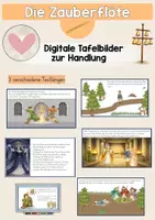 Vorschau - Präsentationen/Tafelbilder - Die Zauberflöte: Handlung - Digitale Tafelbilder - Deckblatt
