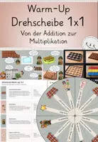 Vorschau - Stundenentwürfe - Referendariats-Paket: Einführung 1x1, Von der Addition zur Multiplikation, Unterrichtsplanung, 12 handlungsorientierte Stationen, Arbeitsheft, Einführung Einmaleins, Werkstattarbeit, Förderschwerpunkt Lernen - Seite 1