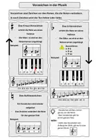 Vorschau - Merkblätter - Die Vorzeichen in der Musik - Merkblatt - Seite 1