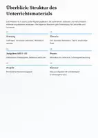 Vorschau - Unterrichtsreihen - Angela Duckworth – Grit & Motivation | Komplettes Unterrichtsmaterial Sek II - Seite 1