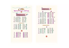Προεπισκόπηση - Flashcards - Επανάληψη Αρχαία - μπρελόκ ουσιαστικών - Σελίδα 3